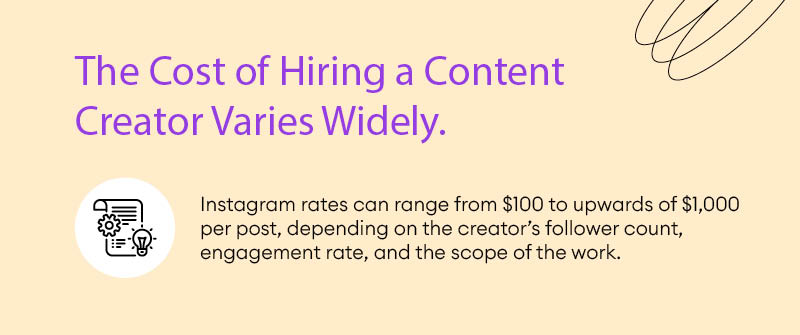 The cost of hiring a content creator varies widely