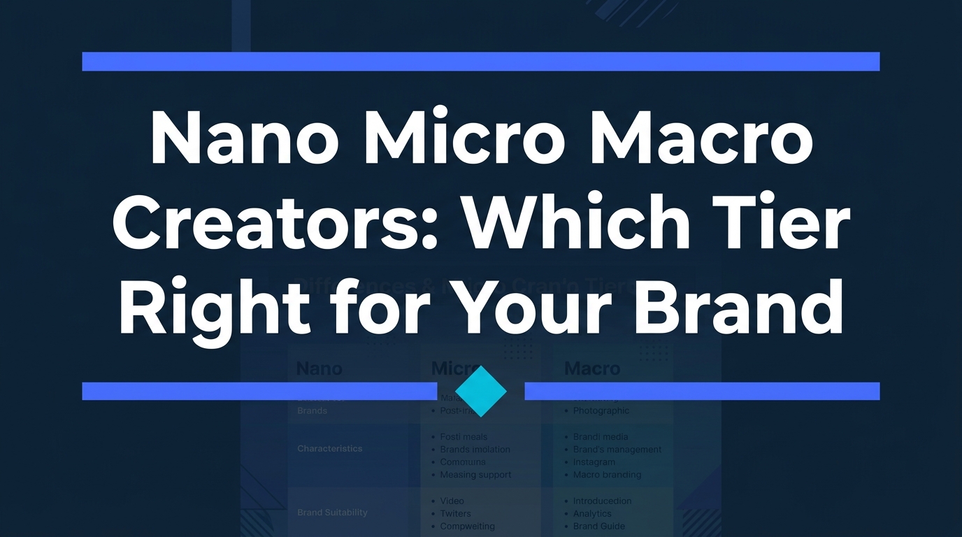 Nano Micro Macro Creators: Which Tier Is Right for Your Brand