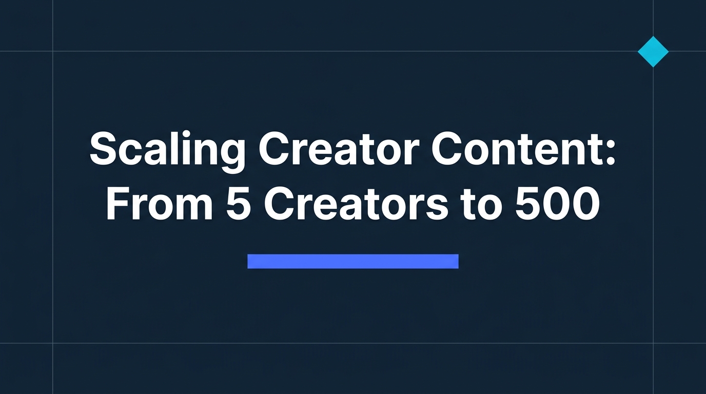 Scaling Creator Content: From 5 Creators to 500