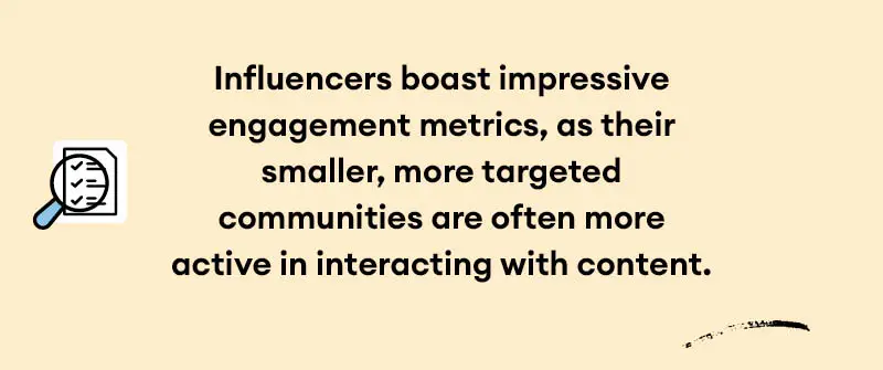 Higher Engagement Rates