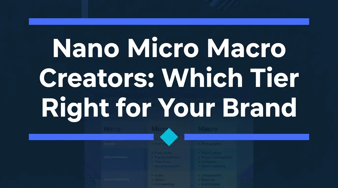 Nano Micro Macro Creators: Which Tier Is Right for Your Brand