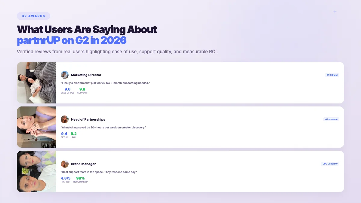 G2 Summer 2026 Awards - real creator campaign content with performance attribution data and engagement metrics